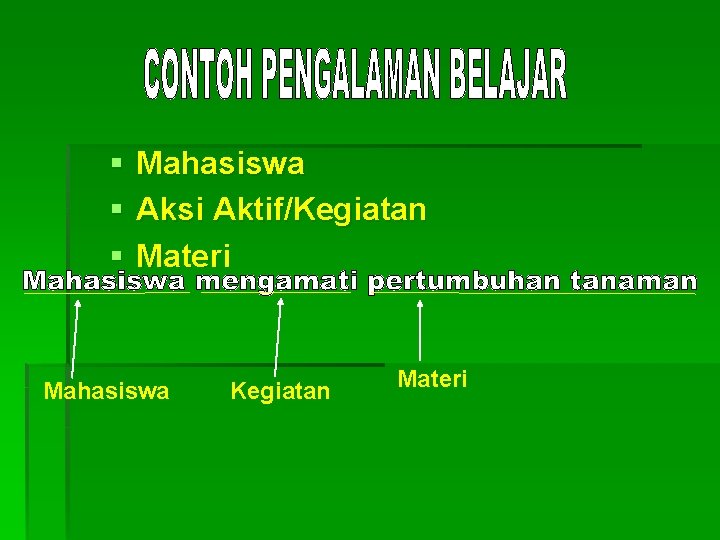 § Mahasiswa § Aksi Aktif/Kegiatan § Materi Mahasiswa Kegiatan Materi 