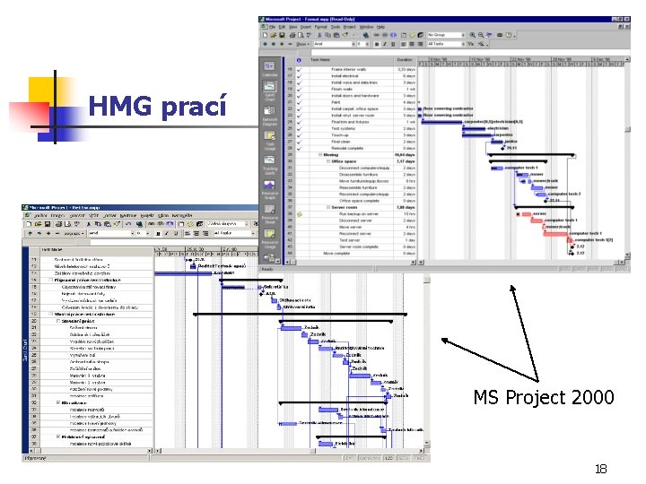 HMG prací MS Project 2000 18 