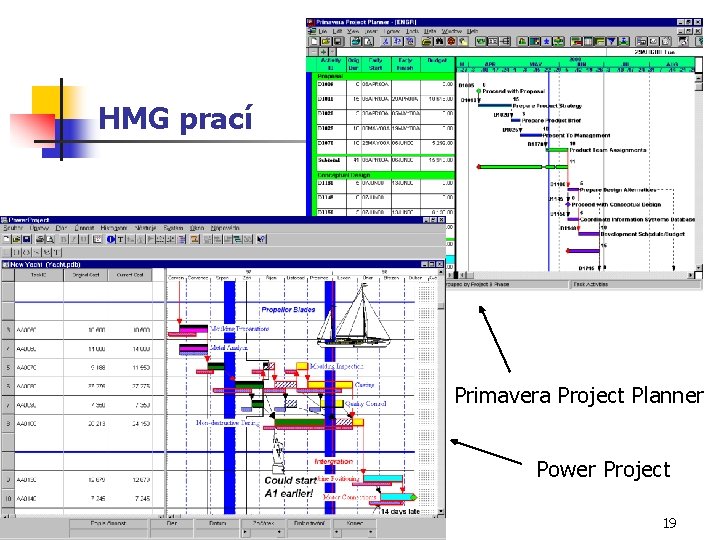 HMG prací Primavera Project Planner Power Project 19 