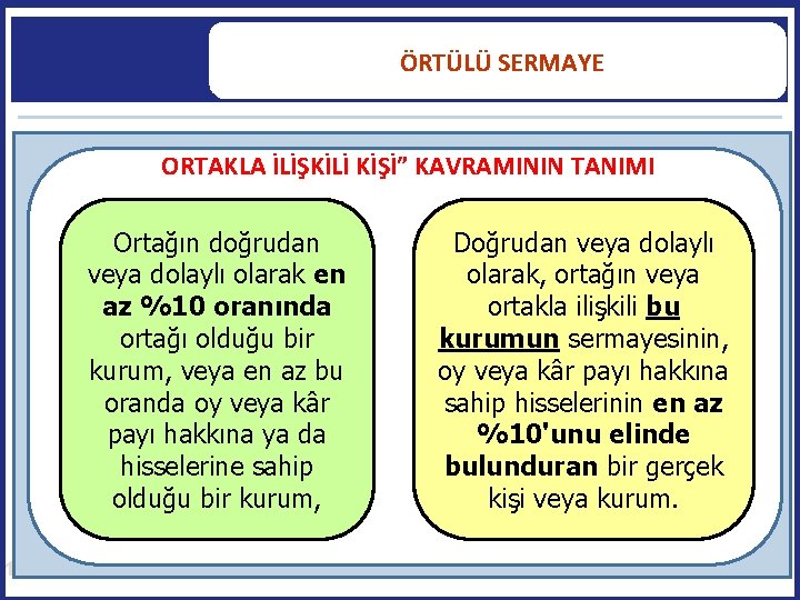  ÖRTÜLÜ SERMAYE ORTAKLA İLİŞKİLİ KİŞİ” KAVRAMININ TANIMI Ortağın doğrudan veya dolaylı olarak en