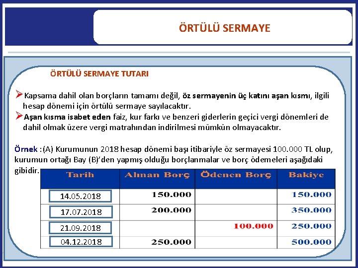  ÖRTÜLÜ SERMAYE TUTARI Kapsama dahil olan borçların tamamı değil, öz sermayenin üç katını