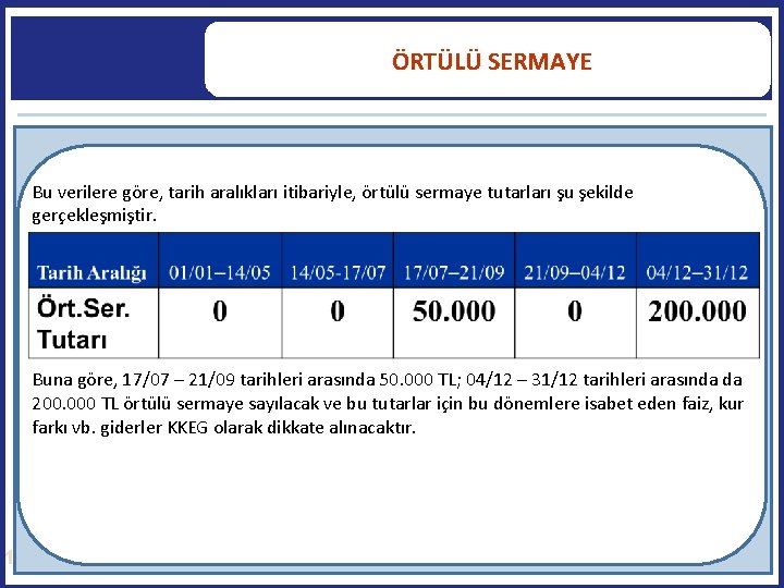  ÖRTÜLÜ SERMAYE Bu verilere göre, tarih aralıkları itibariyle, örtülü sermaye tutarları şu şekilde