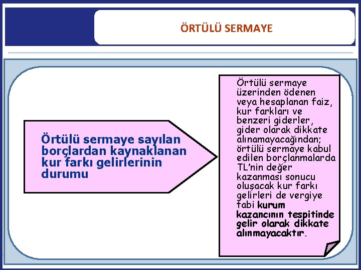  ÖRTÜLÜ SERMAYE Örtülü sermaye sayılan borçlardan kaynaklanan kur farkı gelirlerinin durumu 137 Örtülü