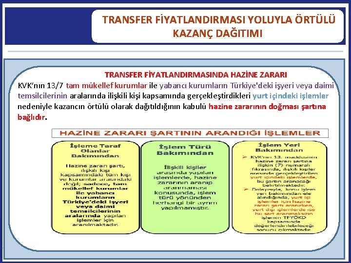  TRANSFER FİYATLANDIRMASI YOLUYLA ÖRTÜLÜ KAZANÇ DAĞITIMI TRANSFER FİYATLANDIRMASINDA HAZİNE ZARARI KVK’nın 13/7 tam