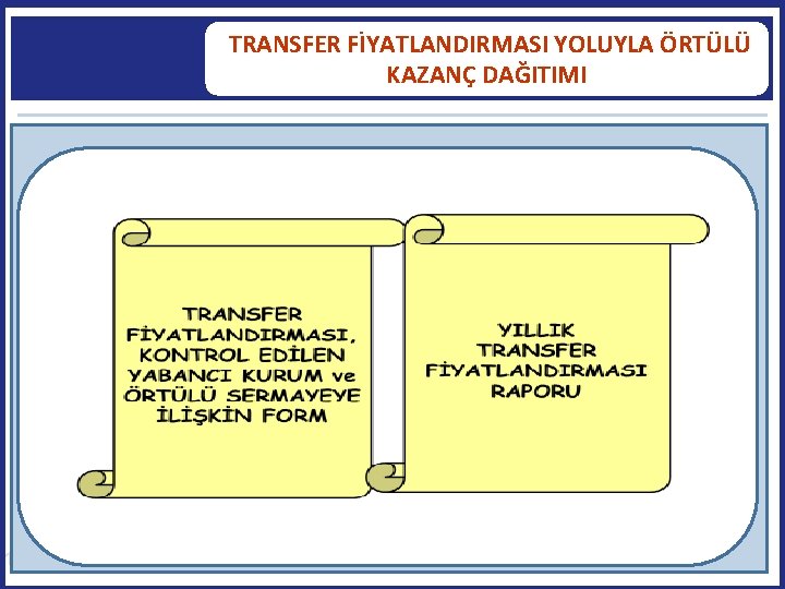  TRANSFER FİYATLANDIRMASI YOLUYLA ÖRTÜLÜ KAZANÇ DAĞITIMI 155 