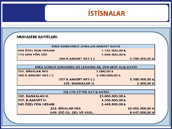 İSTİSNALAR MUHASEBE KAYITLARI: 64 