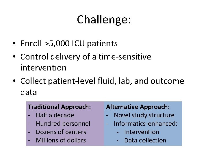 Challenge: • Enroll >5, 000 ICU patients • Control delivery of a time-sensitive intervention