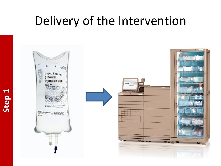 Step 1 Delivery of the Intervention 