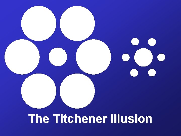 The Titchener Illusion 
