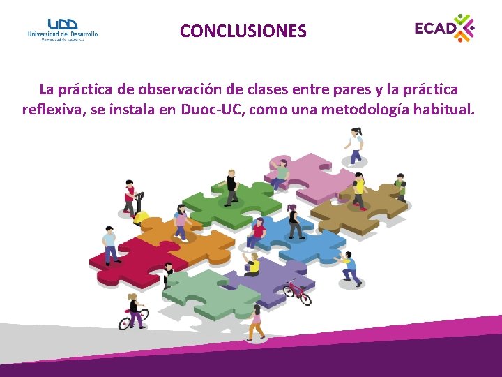 CONCLUSIONES La práctica de observación de clases entre pares y la práctica reflexiva, se