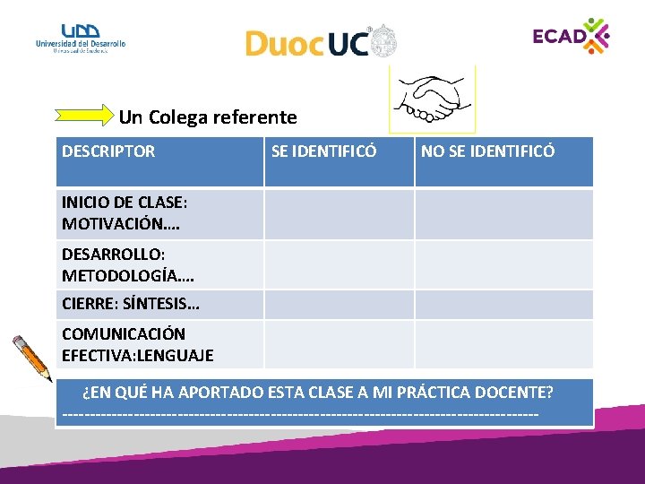 Un Colega referente DESCRIPTOR SE IDENTIFICÓ NO SE IDENTIFICÓ INICIO DE CLASE: MOTIVACIÓN…. DESARROLLO: