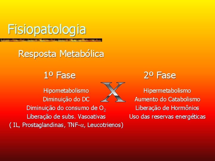 Fisiopatologia Resposta Metabólica 1º Fase 2º Fase Hipometabolismo Hipermetabolismo Diminuição do DC Aumento do