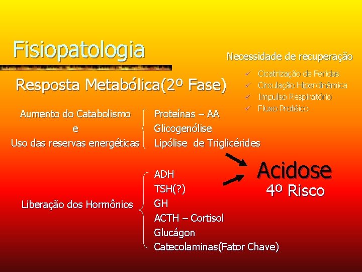 Fisiopatologia Necessidade de recuperação Resposta Metabólica(2º Fase) Aumento do Catabolismo e Uso das reservas