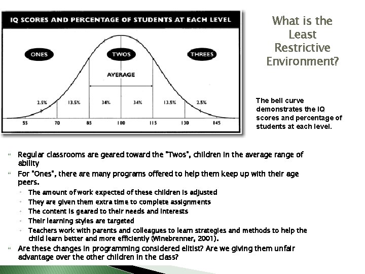 What is the Least Restrictive Environment? The bell curve demonstrates the IQ scores and
