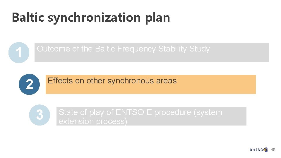 Baltic synchronization plan Outcome of the Baltic Frequency Stability Study 1 Effects on other