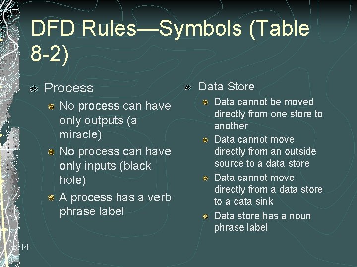 DFD Rules—Symbols (Table 8 -2) Process No process can have only outputs (a miracle) DFD Rules—Symbols (Table 8 -2) Process No process can have only outputs (a miracle)