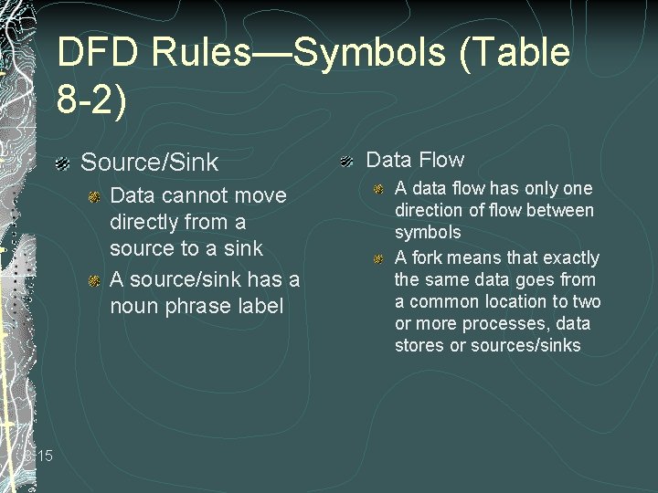DFD Rules—Symbols (Table 8 -2) Source/Sink Data cannot move directly from a source to DFD Rules—Symbols (Table 8 -2) Source/Sink Data cannot move directly from a source to