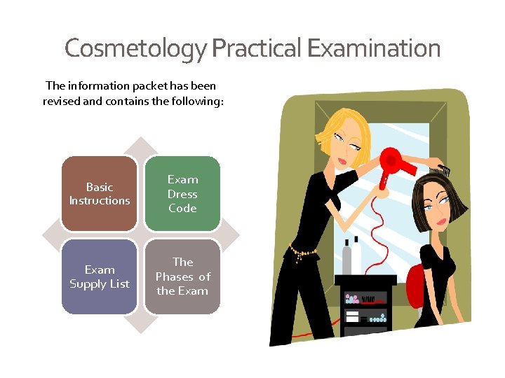 Cosmetology Practical Examination The information packet has been revised and contains the following: Basic