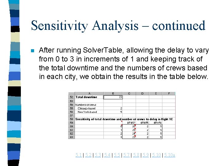 Sensitivity Analysis – continued n After running Solver. Table, allowing the delay to vary