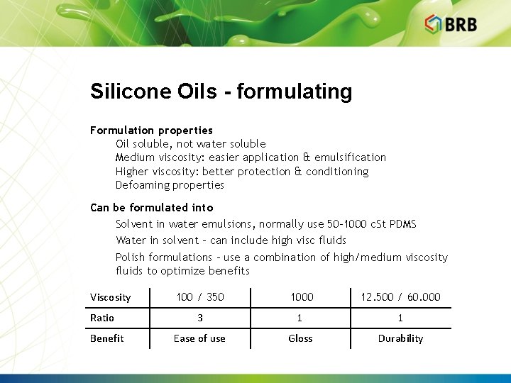 Silicone Oils - formulating Formulation properties Oil soluble, not water soluble Medium viscosity: easier