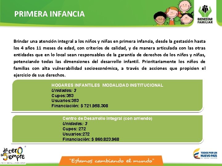 PRIMERA INFANCIA Brindar una atención integral a los niños y niñas en primera infancia,