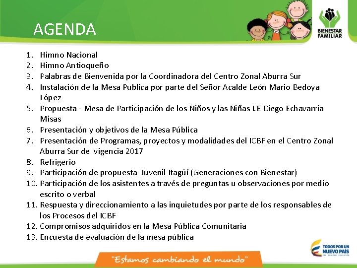 AGENDA 1. 2. 3. 4. Himno Nacional Himno Antioqueño Palabras de Bienvenida por la