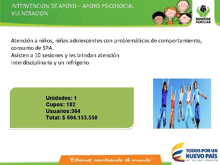 INTERVENCION DE APOYO – APOYO PSICOSOCIAL VULNERACION Atención a niños, niñas adolescentes con problemáticas