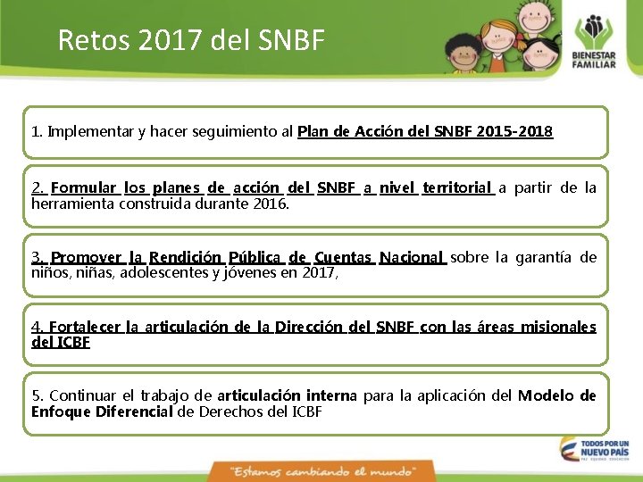 Retos 2017 del SNBF 1. Implementar y hacer seguimiento al Plan de Acción del