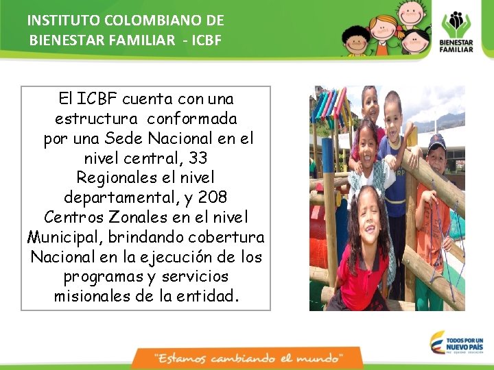 INSTITUTO COLOMBIANO DE BIENESTAR FAMILIAR - ICBF El ICBF cuenta con una estructura conformada