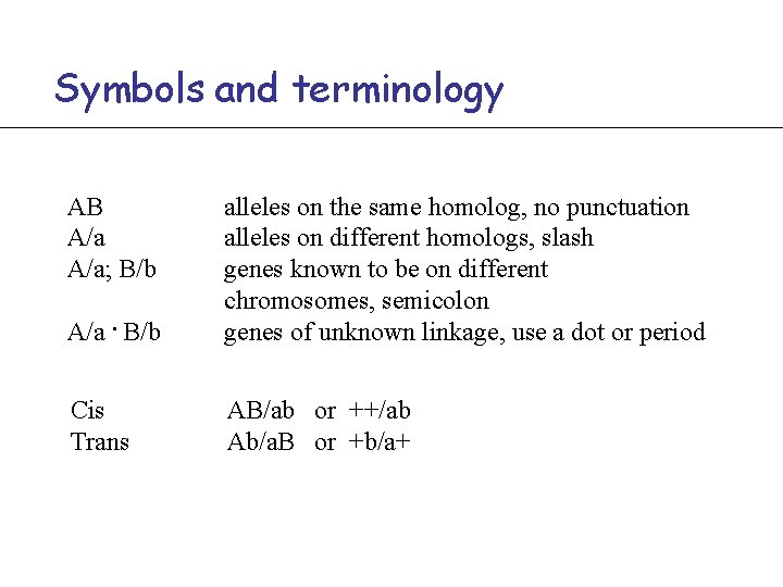 Symbols and terminology AB A/a; B/b A/a. B/b alleles on the same homolog, no
