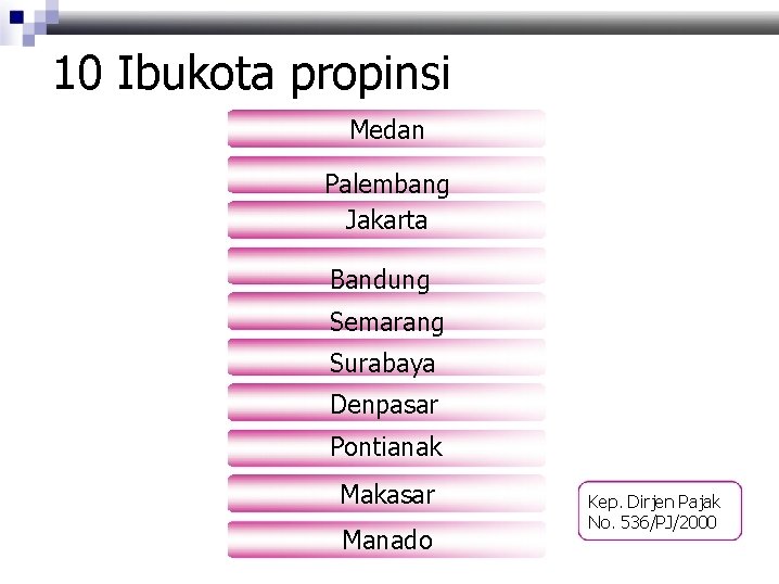 10 Ibukota propinsi Medan Palembang Jakarta Bandung Semarang Surabaya Denpasar Pontianak Makasar Manado Kep.