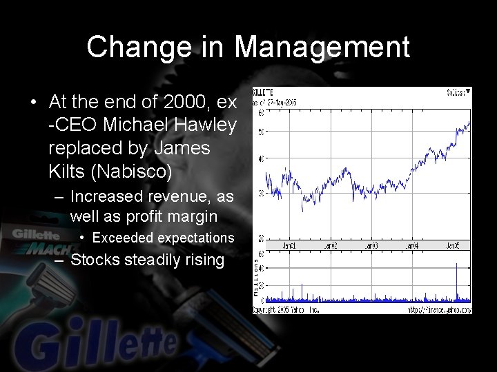 Change in Management • At the end of 2000, ex -CEO Michael Hawley replaced