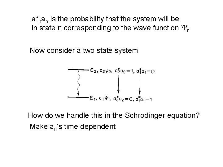 a*nan is the probability that the system will be in state n corresponding to
