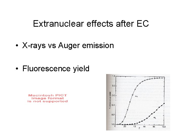 Extranuclear effects after EC • X-rays vs Auger emission • Fluorescence yield 