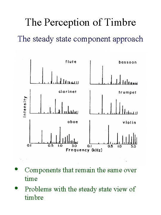 The Perception of Timbre The steady state component approach • • Components that remain
