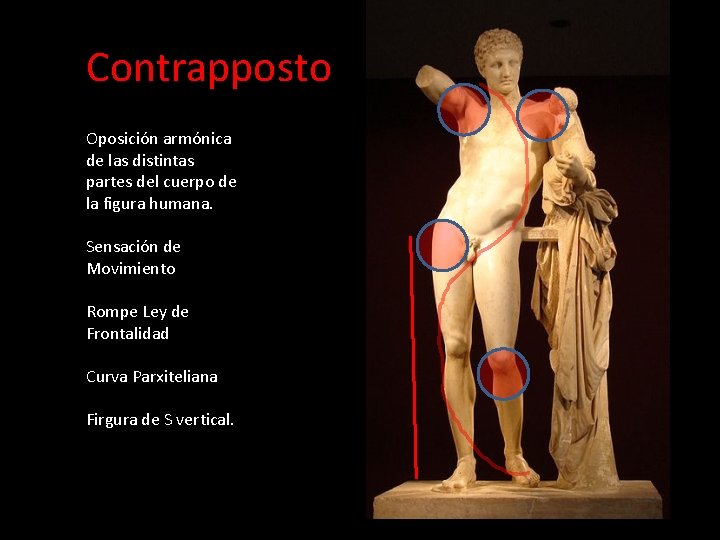 Contrapposto Oposición armónica de las distintas partes del cuerpo de la figura humana. Sensación