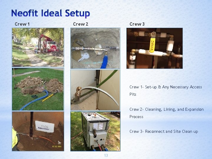 Crew 1 Crew 2 Crew 3 Crew 1 - Set-up & Any Necessary Access