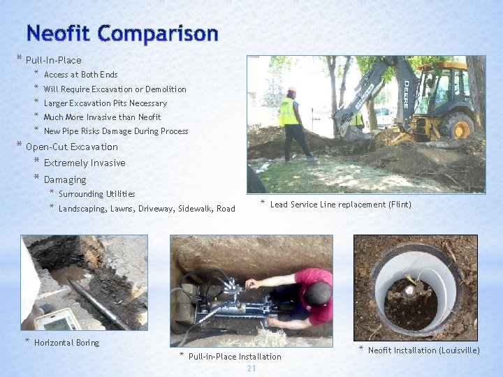 * Pull-In-Place * * * Access at Both Ends Will Require Excavation or Demolition