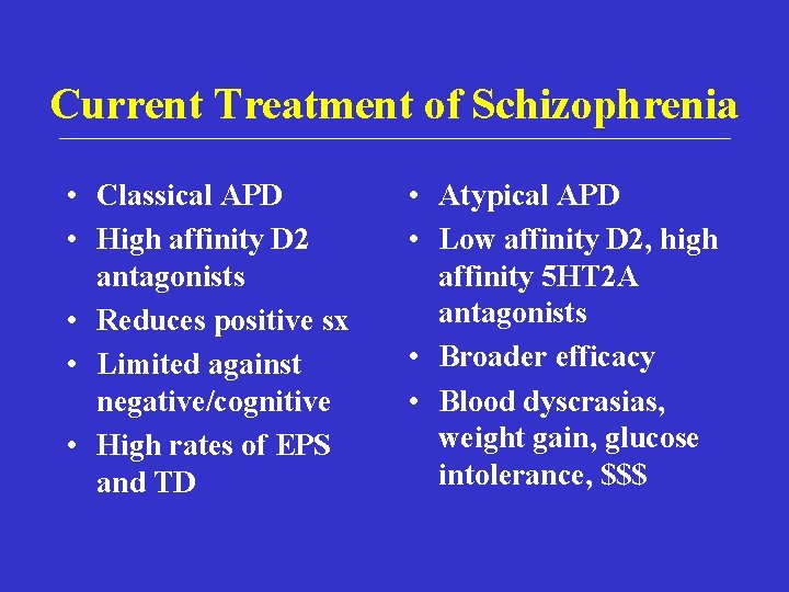 Current Treatment of Schizophrenia • Classical APD • High affinity D 2 antagonists •