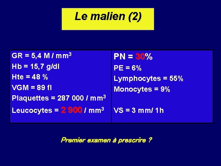 Le malien (2) GR = 5, 4 M / mm 3 Hb = 15,