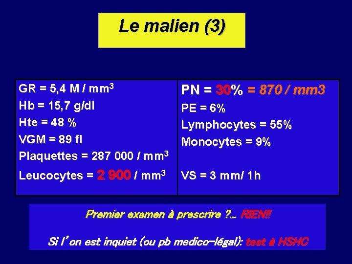 Le malien (3) GR = 5, 4 M / mm 3 Hb = 15,