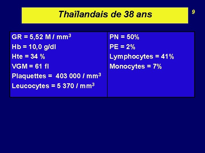 Thaïlandais de 38 ans GR = 5, 52 M / mm 3 Hb =