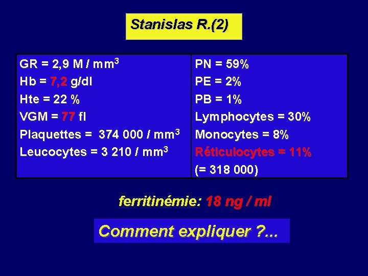 Stanislas R. (2) GR = 2, 9 M / mm 3 Hb = 7,