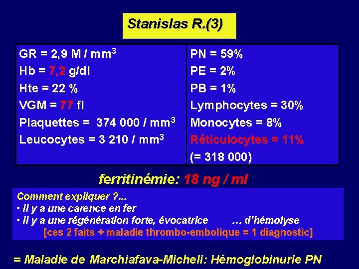 Stanislas R. (3) GR = 2, 9 M / mm 3 Hb = 7,