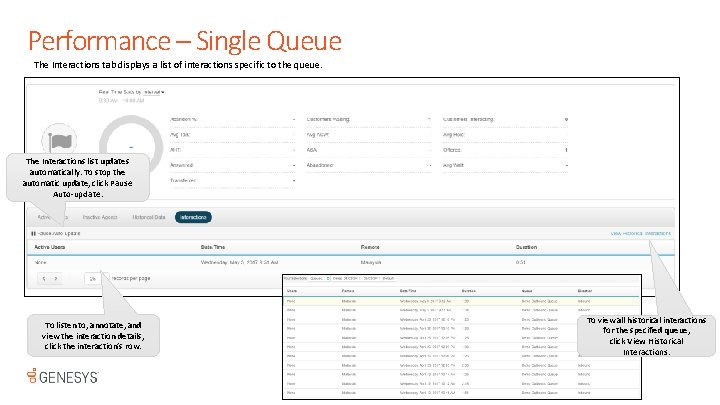 Performance – Single Queue The Interactions tab displays a list of interactions specific to