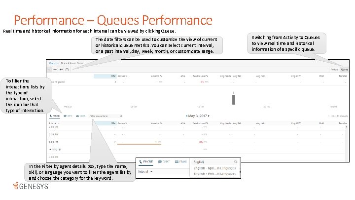 Performance – Queues Performance Real time and historical information for each interval can be