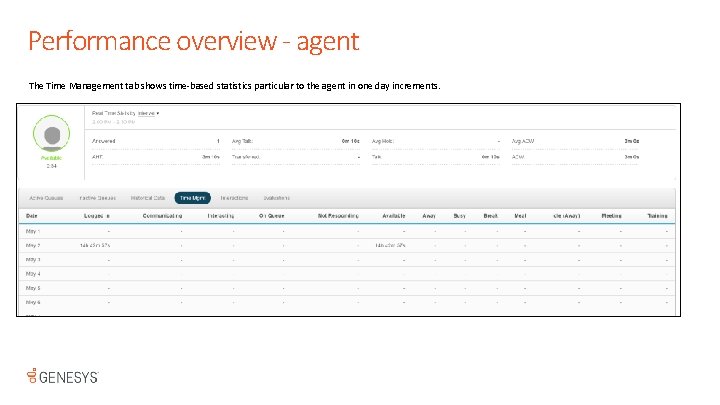 Performance overview - agent The Time Management tab shows time-based statistics particular to the