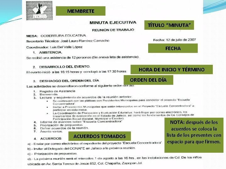 MEMBRETE TÍTULO “MINUTA” FECHA HORA DE INICIO Y TÉRMINO ORDEN DEL DÍA ACUERDOS TOMADOS