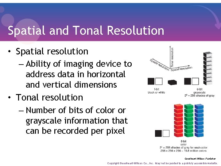 Spatial and Tonal Resolution • Spatial resolution – Ability of imaging device to address