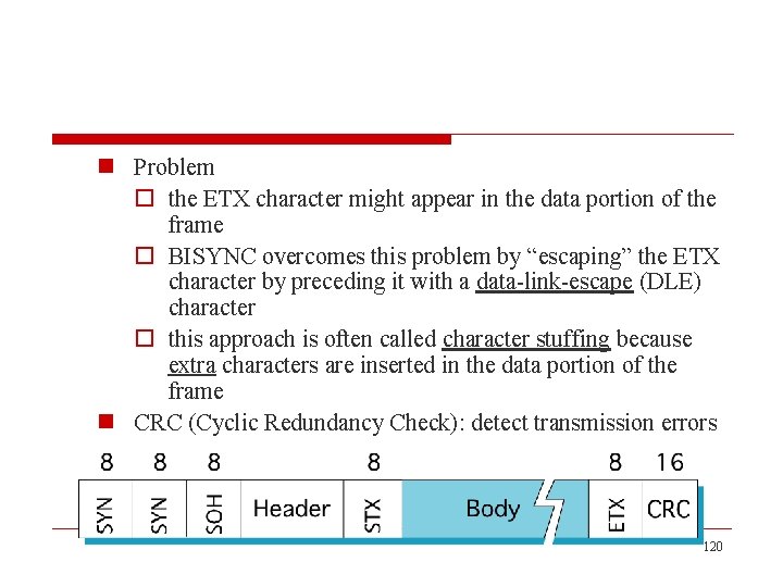 n Problem o the ETX character might appear in the data portion of the